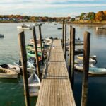 Identity and Addiction Identification